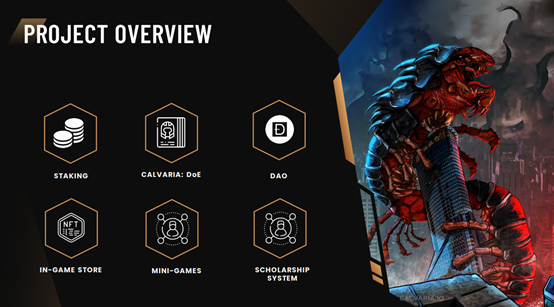 Fantasy Card Game